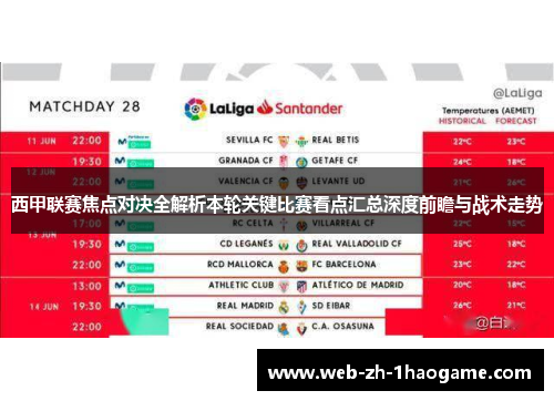 西甲联赛焦点对决全解析本轮关键比赛看点汇总深度前瞻与战术走势
