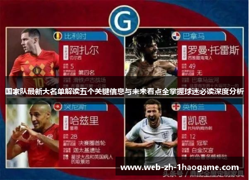 国家队最新大名单解读五个关键信息与未来看点全掌握球迷必读深度分析