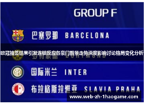 欧冠抽签结果引发连锁反应各豪门前景走势深度影响讨论格局变化分析