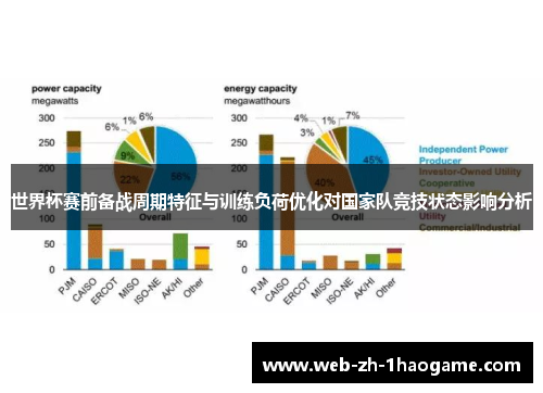 世界杯赛前备战周期特征与训练负荷优化对国家队竞技状态影响分析