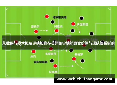 从数据与战术视角评估加维在英超防守端的真实价值与球队体系影响