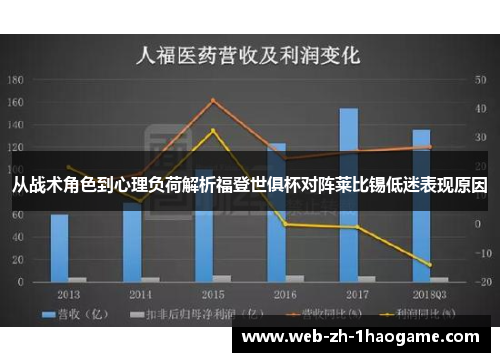 从战术角色到心理负荷解析福登世俱杯对阵莱比锡低迷表现原因 从战术角色到心理负荷解析福登世俱杯对阵莱比锡低迷表现原因