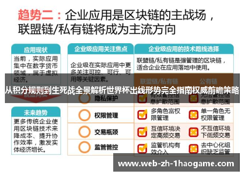 从积分规则到生死战全景解析世界杯出线形势完全指南权威前瞻策略
