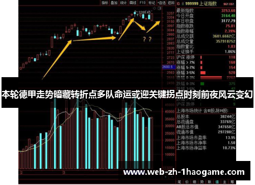 本轮德甲走势暗藏转折点多队命运或迎关键拐点时刻前夜风云变幻 本轮德甲走势暗藏转折点多队命运或迎关键拐点时刻前夜风云变幻